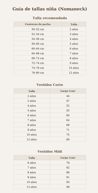 Vestido Fallera blanco